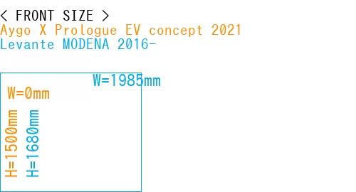 #Aygo X Prologue EV concept 2021 + Levante MODENA 2016-